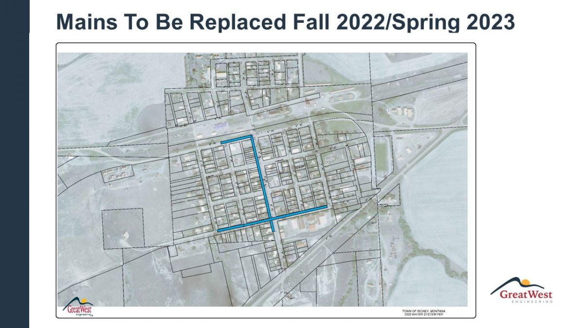 Phase 01 (Projected Progress)